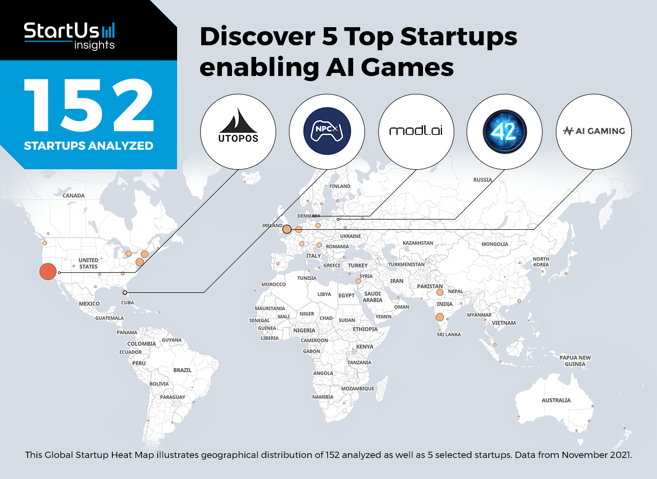 🎮 AI in Gaming, 5 Biggest Innovations (+40 AI Games)