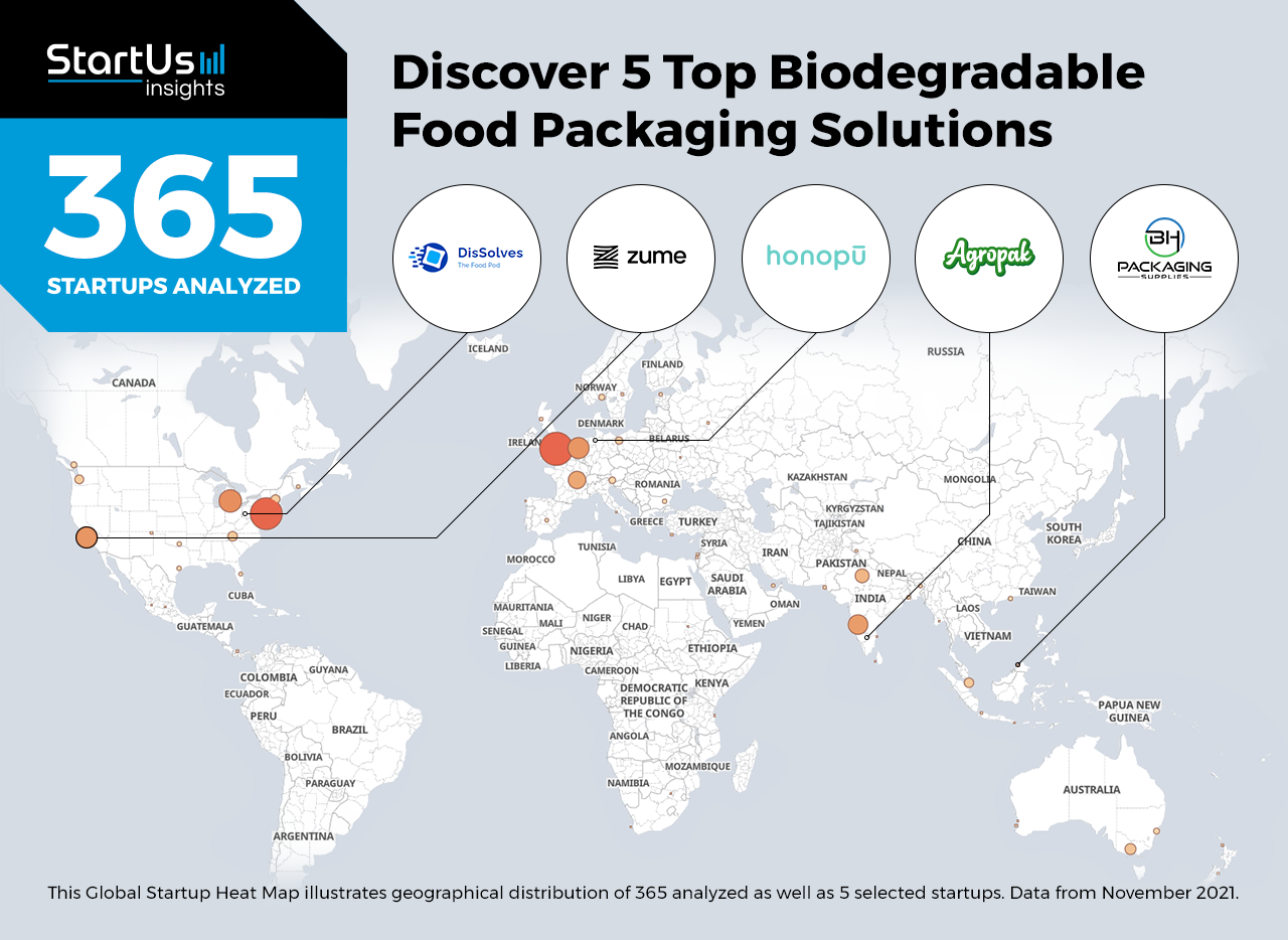 Food packaging insights  Packaging World Insights