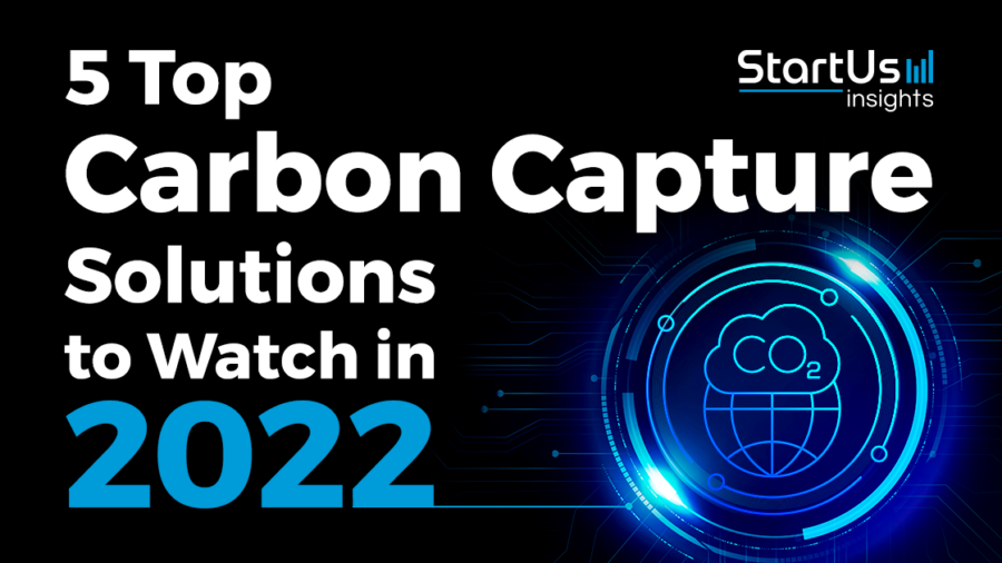 Carbon-Capture-Solutions-2022-Startups-SharedImg-StartUs-Insights-noresize
