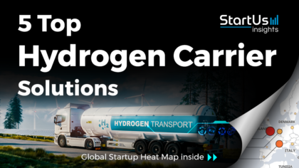 Carriers-Startups-Hydrogen-SharedImg-StartUs-Insights-noresize