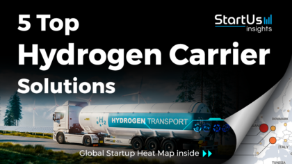Discover 5 Top Hydrogen Carrier Solutions