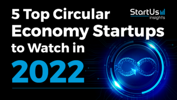 Circular-Economy-2022-Startups-SharedImg-StartUs-Insights-noresize