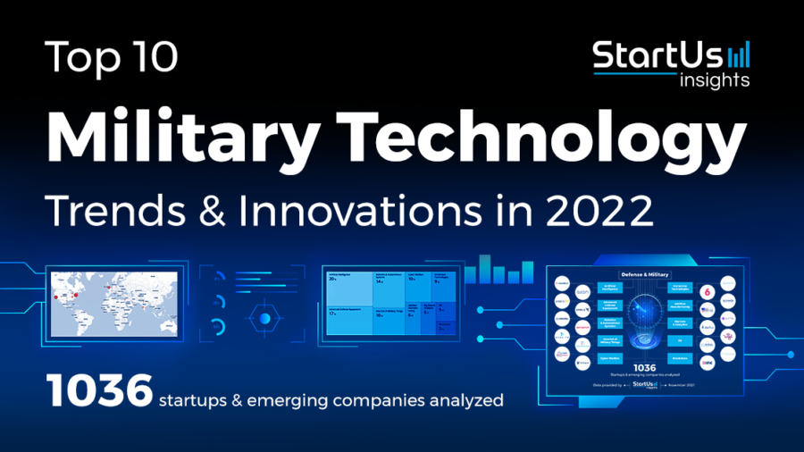 Top 10 Military Technology Trends for 2022 - StartUs Insights