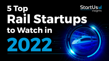 Rail-2022-Startups-SharedImg-StartUs-Insights-noresize