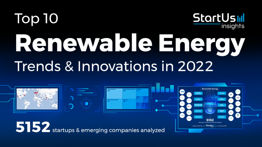 Top 10 Renewable Energy Trends & Innovations in 2022 - StartUs Insights