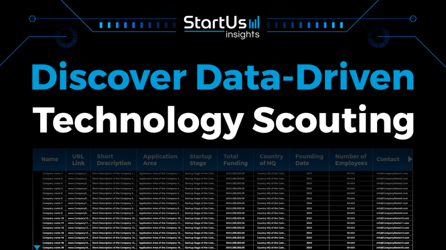 How Data-Driven Technology Scouting Speeds Up Corporate Innovation