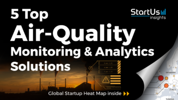 Air-Quality-Monitoring-&-Analytics-Startups-Cross-Industry-SharedImg-StartUs-Insights-noresize