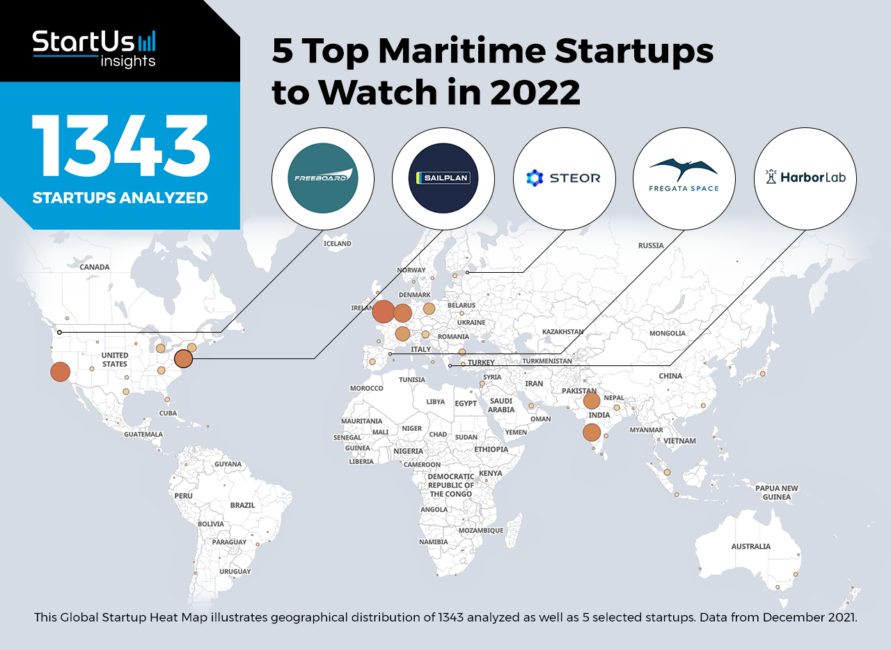 Maritime-2022-Startups-Heat-Map-StartUs-Insights-noresize