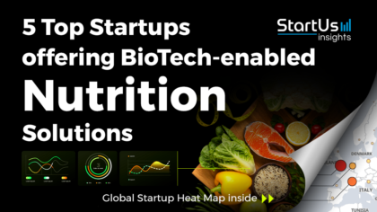 5 Top Startups offering BioTech-enabled Nutrition Solutions