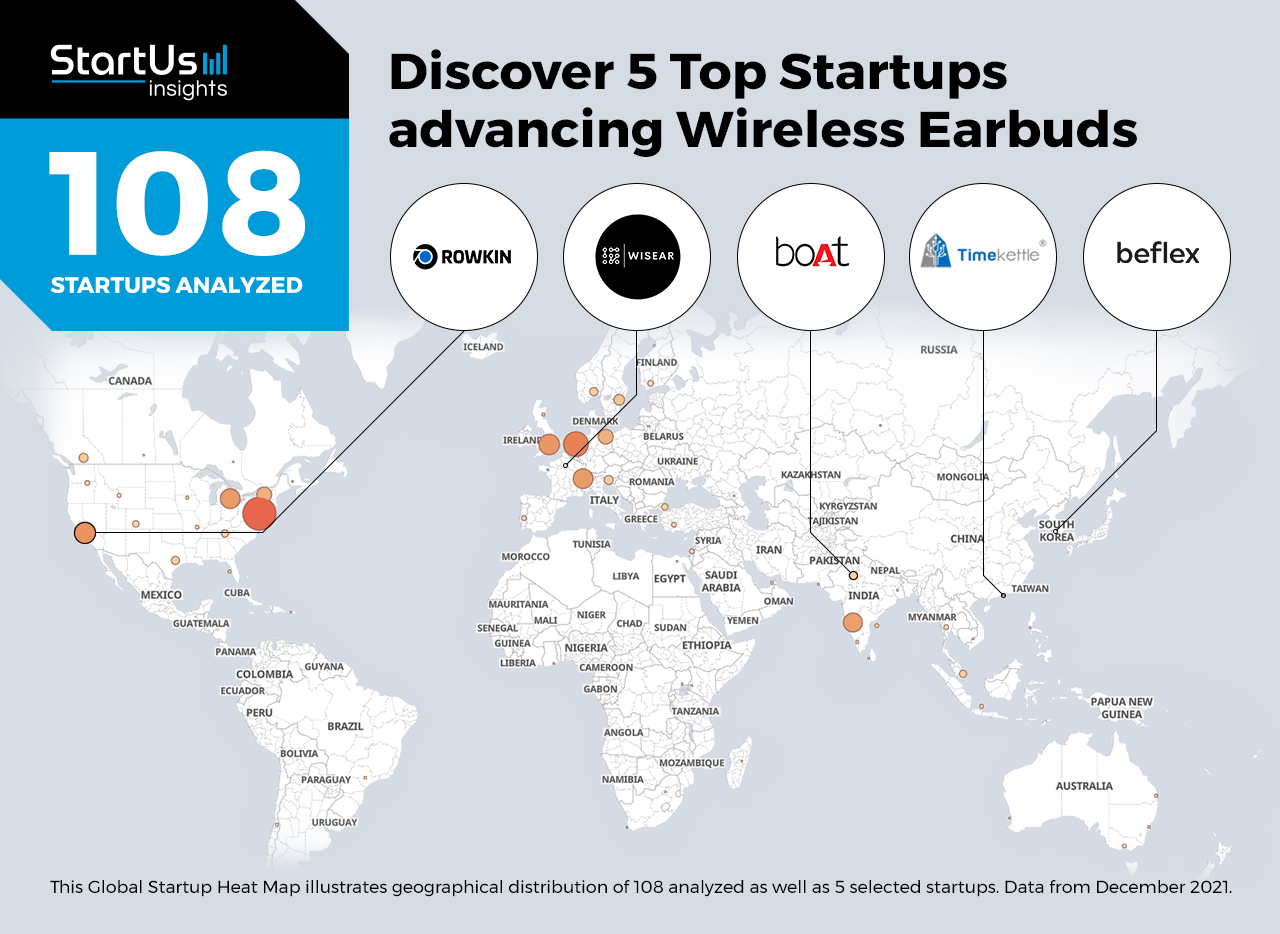 Wireless-Earbuds-Startups-Electronics-Heat-Map-StartUs-Insights-noresize