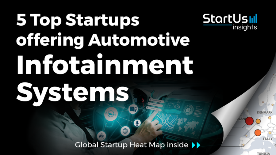 Discover 5 Top Startups offering Automotive Infotainment Systems StartUs Insights
