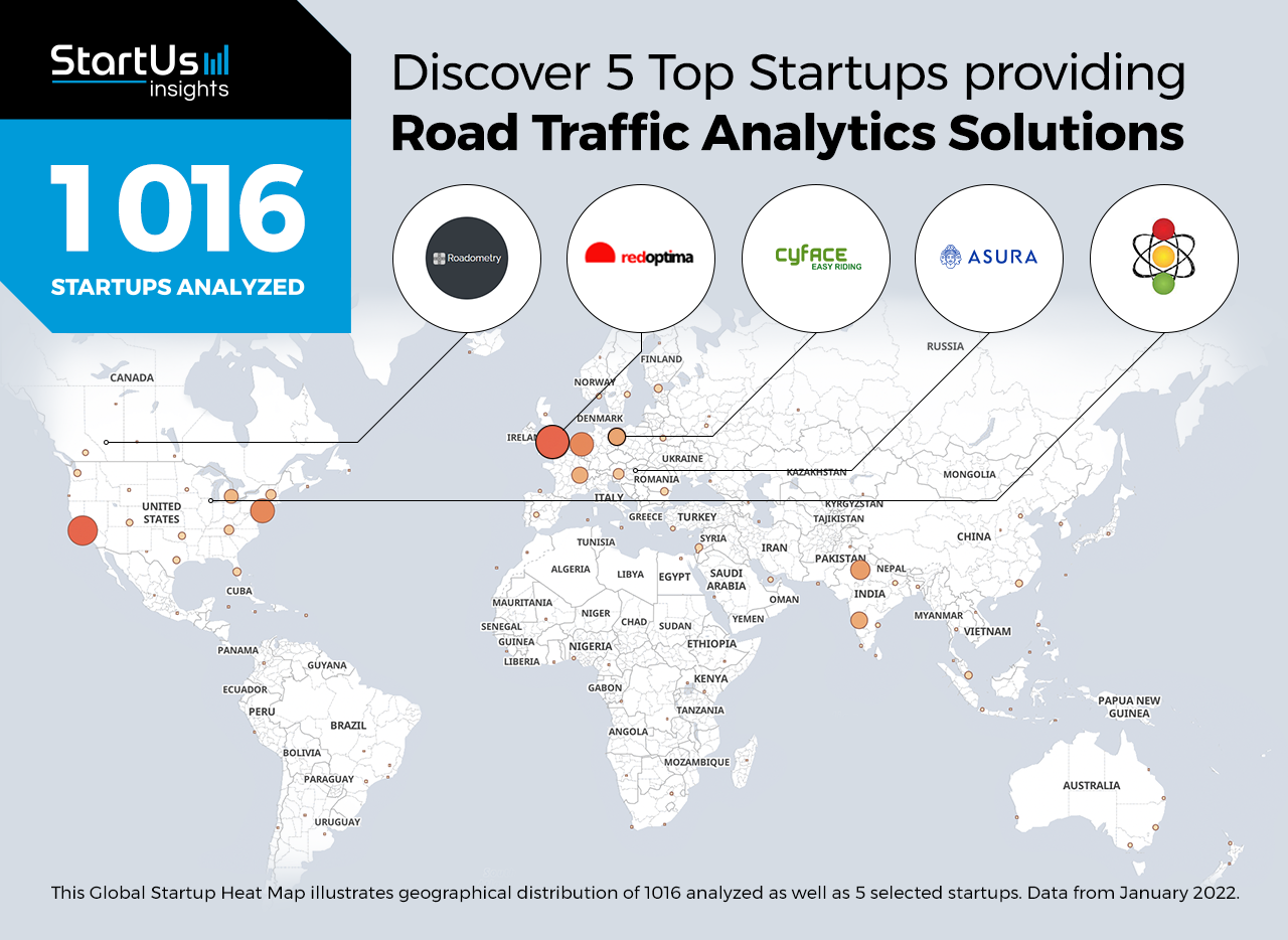 animesheaven.net Traffic Analytics, Ranking Stats & Tech Stack