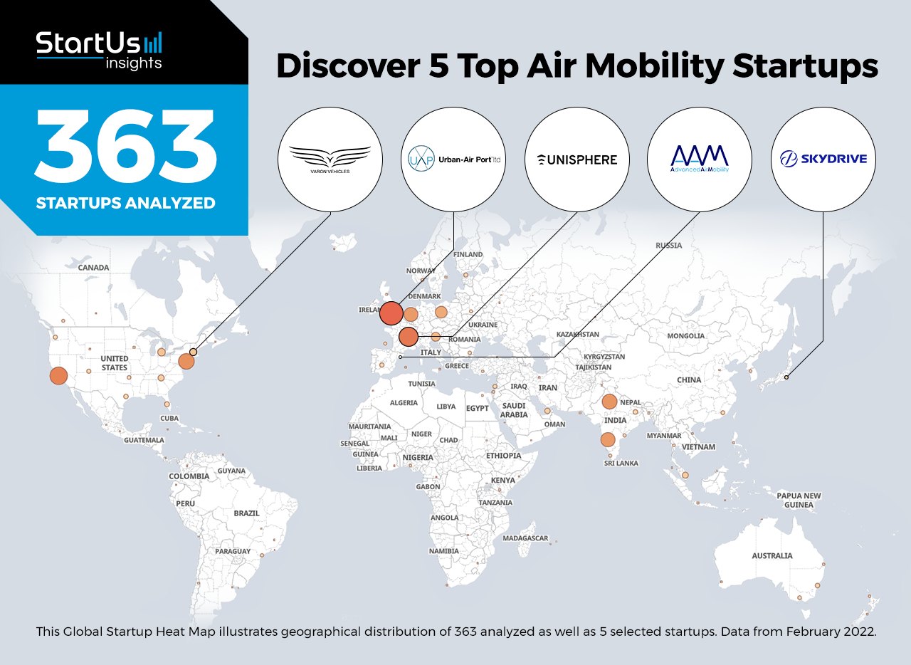 Air-mobility-startups-Heat-Map-StartUs-Insights-noresize