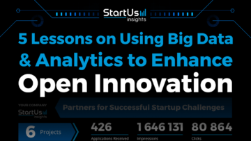 5 Lessons on Using Big Data & Analytics to Enhance Open Innovation | StartUs Insights
