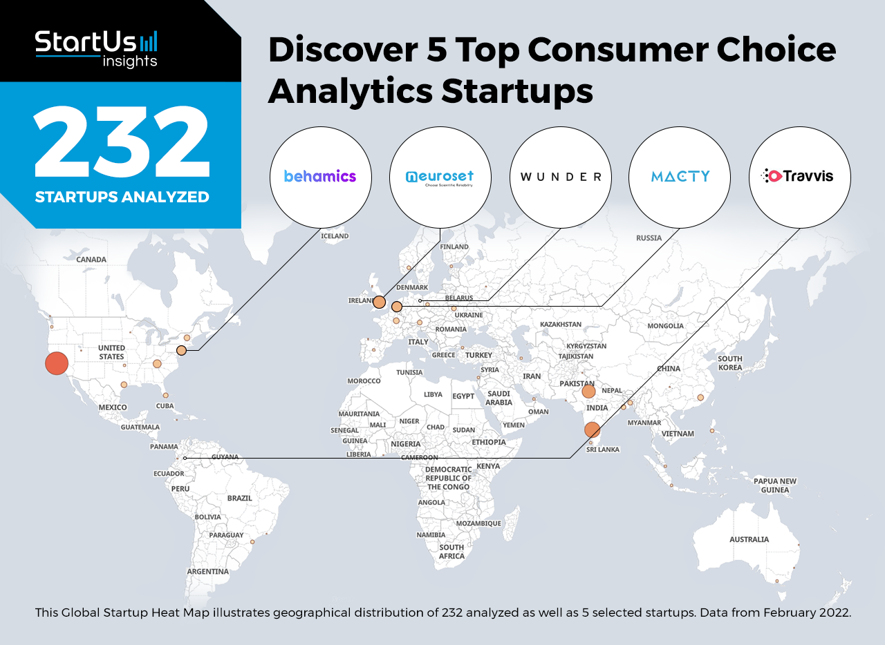 Consumer-choice-analytics-Heat-Map-StartUs-Insights-_-noresize