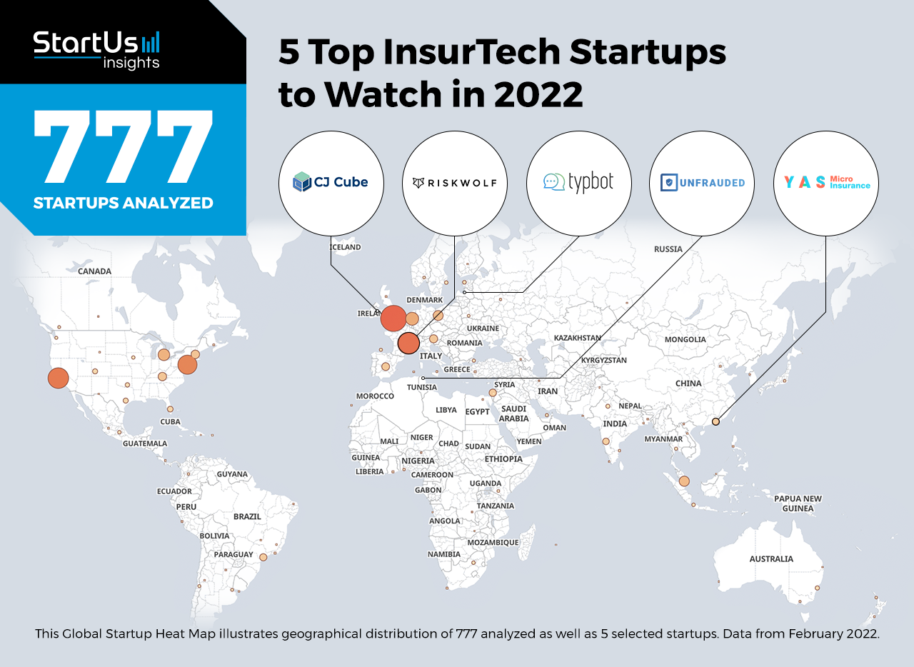 InsurTech-2022-Startups-Heat-Map-StartUs-Insights-noresize