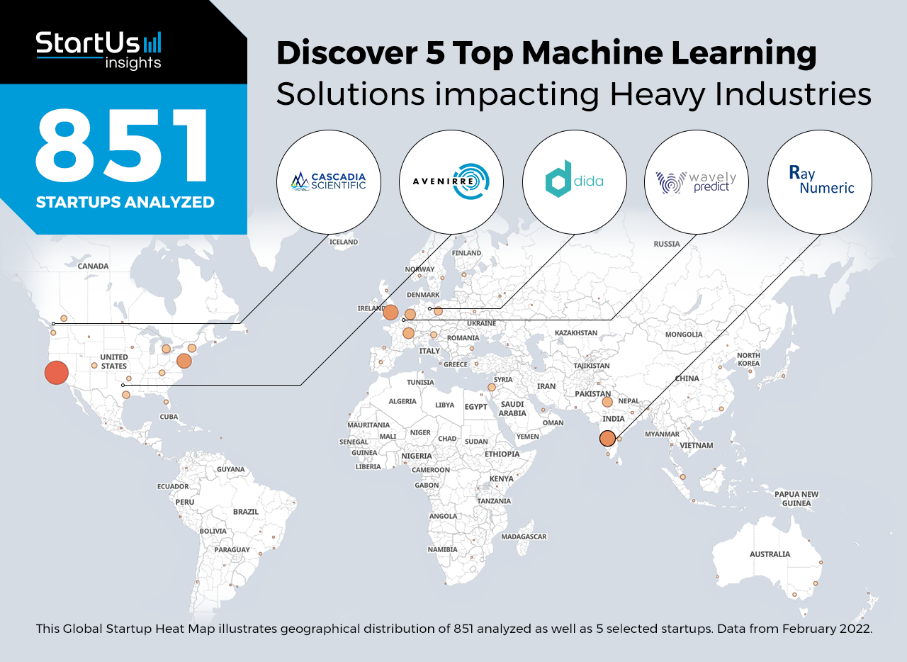 Machine-learning-impacting-heavy-industries-Heat-Map-StartUs-Insights-noresize
