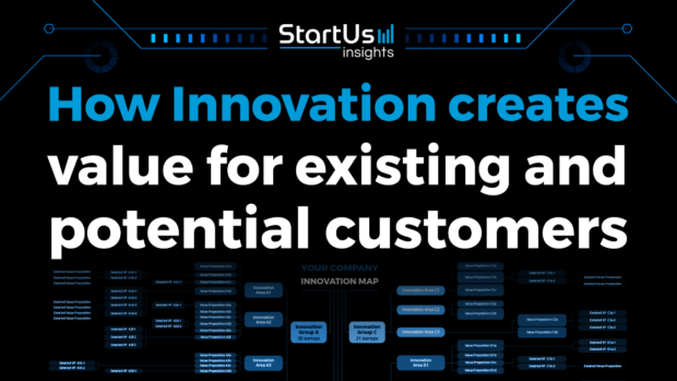 How Open Innovation Creates Value for Your Customers | StartUs Insights
