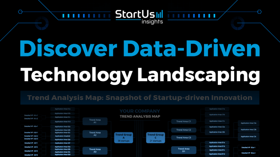 Why the Technology Landscape is Your Window into the Future StartUs Insights