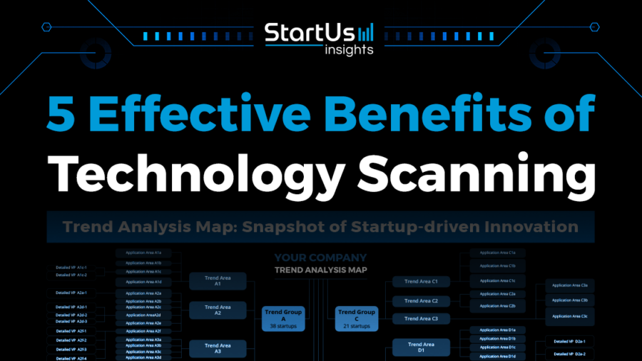 Why is Technology Scanning Important? Explore 5 Effective Benefits! | StartUs Insigts
