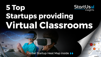 Discover 5 Top Startups providing Virtual Classrooms