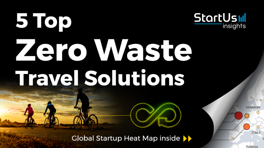 Discover 5 Top Zero Waste Travel Solutions | StartUs Insights