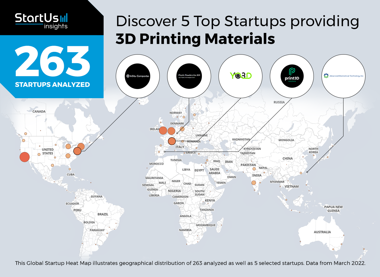 3D-printing-materials-startups-Heat-Map-StartUs-Insights-noresize