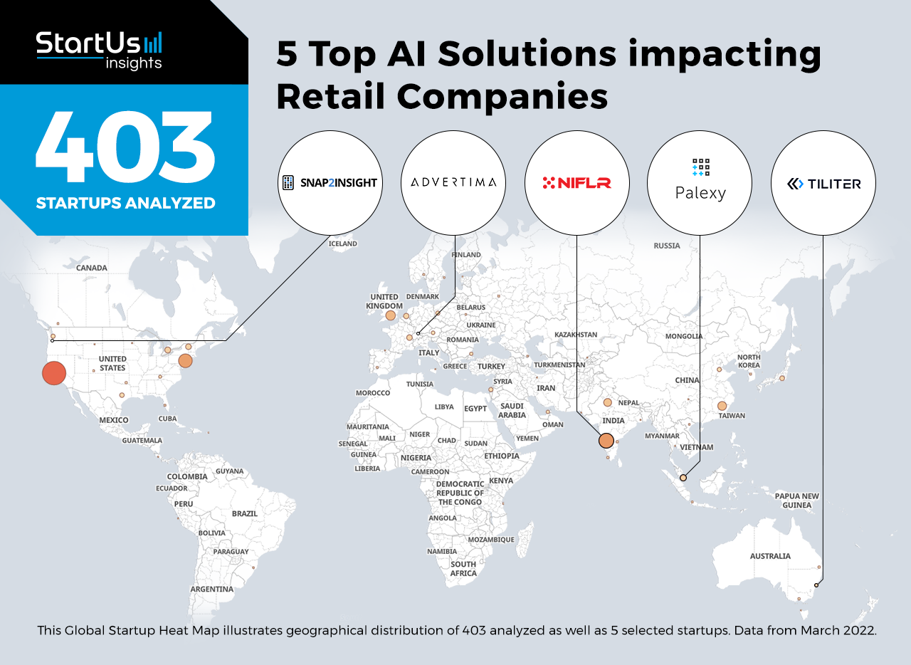 AI-Solutions-for-Retail-Companies-Heat-Map-StartUs-Insights-noresize