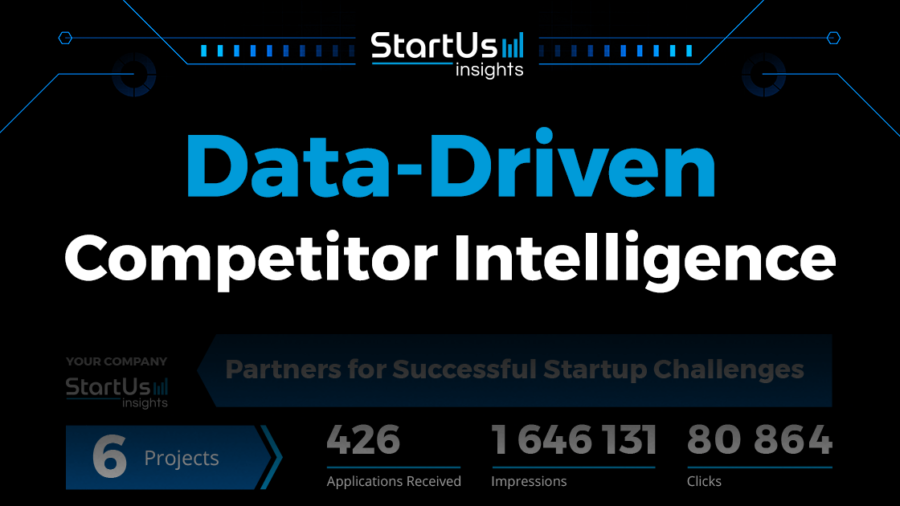 Data-Driven Competitor Intelligence Keeps You Ahead of the Competition | StartUs Insights