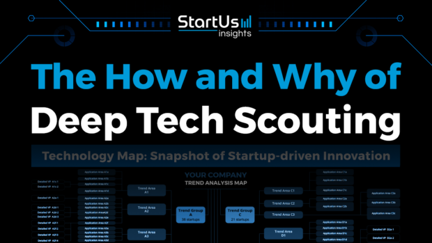The How and Why of Deep Tech Scouting | StartUs Insights