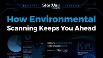 How Environmental Scanning Keeps Your Company Ahead | StartUs Insights