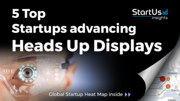 Heads-up-displays-startups-SharedImg-StartUs-Insights-noresize