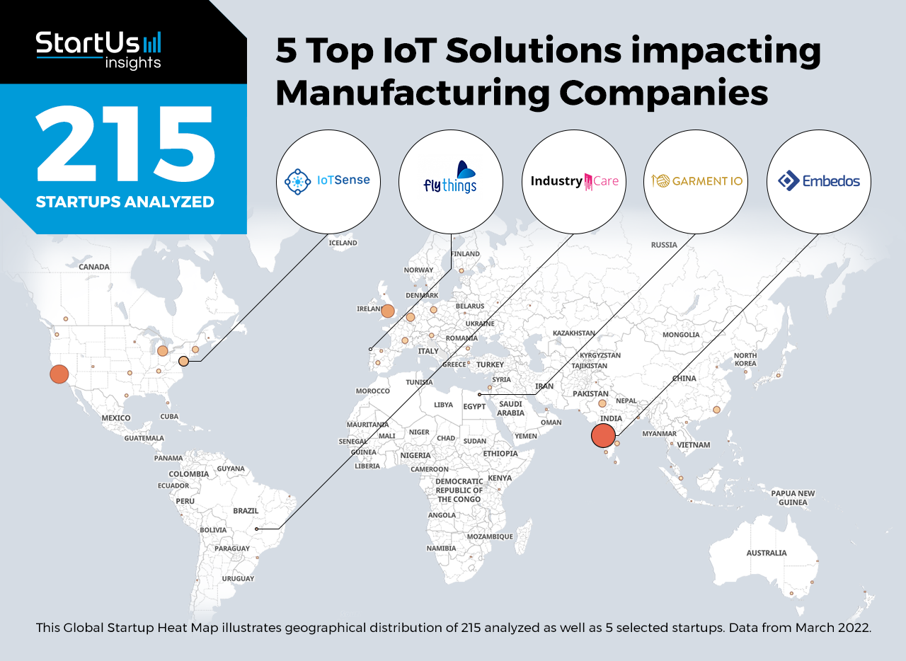 IoT-Solutions-Impacting-Manufacturing-Heat-Map-StartUs-Insights-noresize