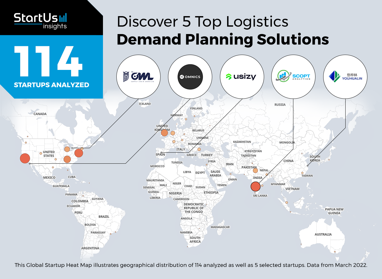 Logistics-demand-planning-Heat-Map-StartUs-Insights-_-noresize