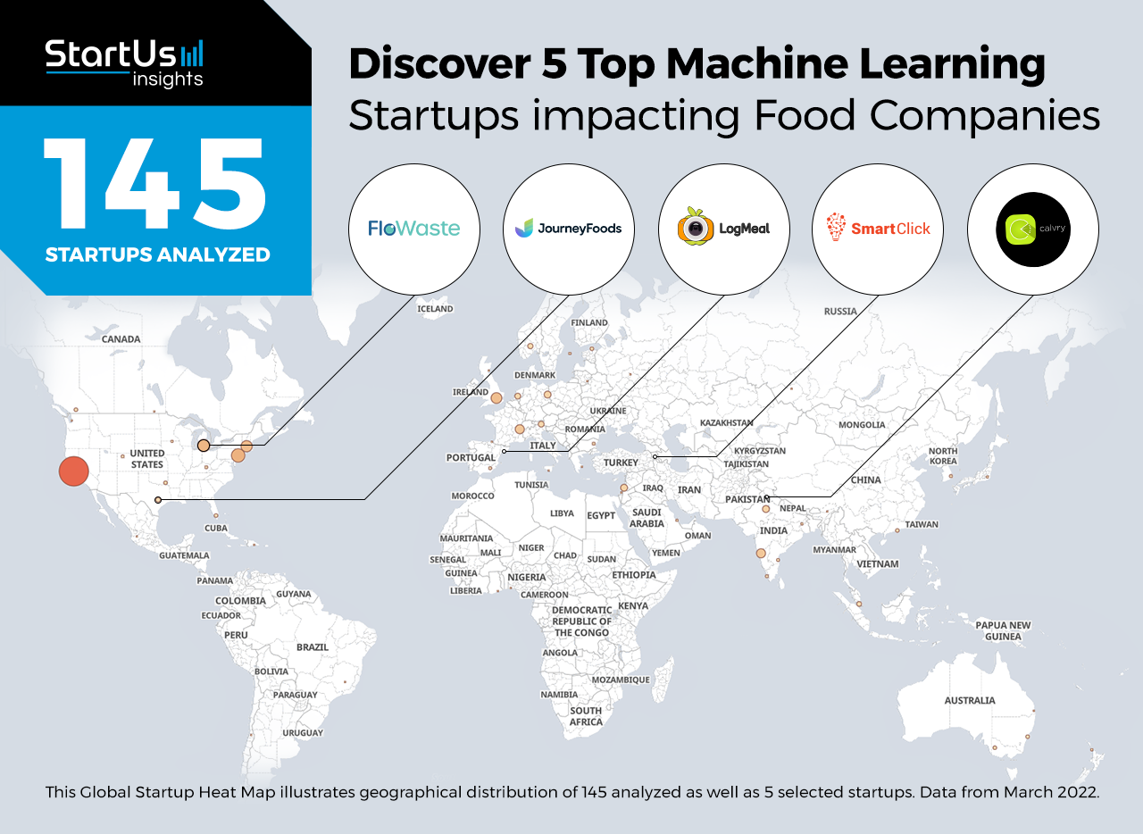 Machine-learning-startups-food-Heat-Map-StartUs-Insights-noresize