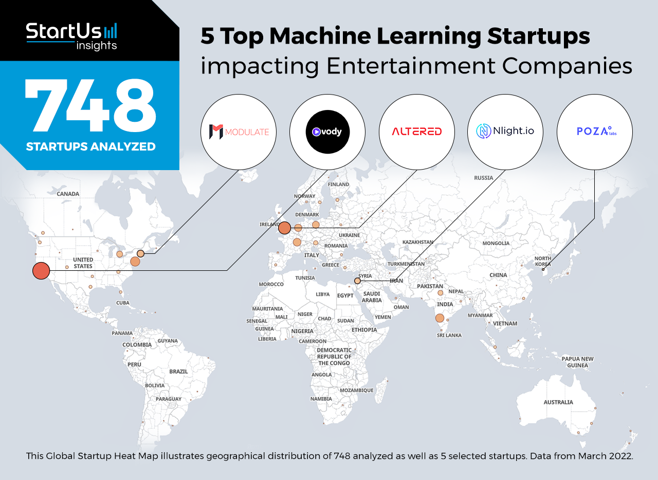 Machine-learning-startups-for-entertainment-Heat-Map-StartUs-Insights-noresize