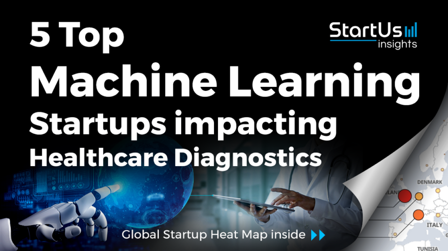5 Top Machine Learning Startups impacting Healthcare Diagnostics | StartUs Insights