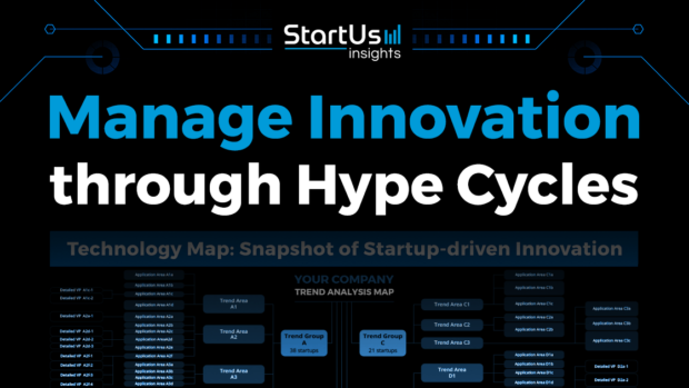 Manage Innovation through Hype Cycles | StartUs Insights