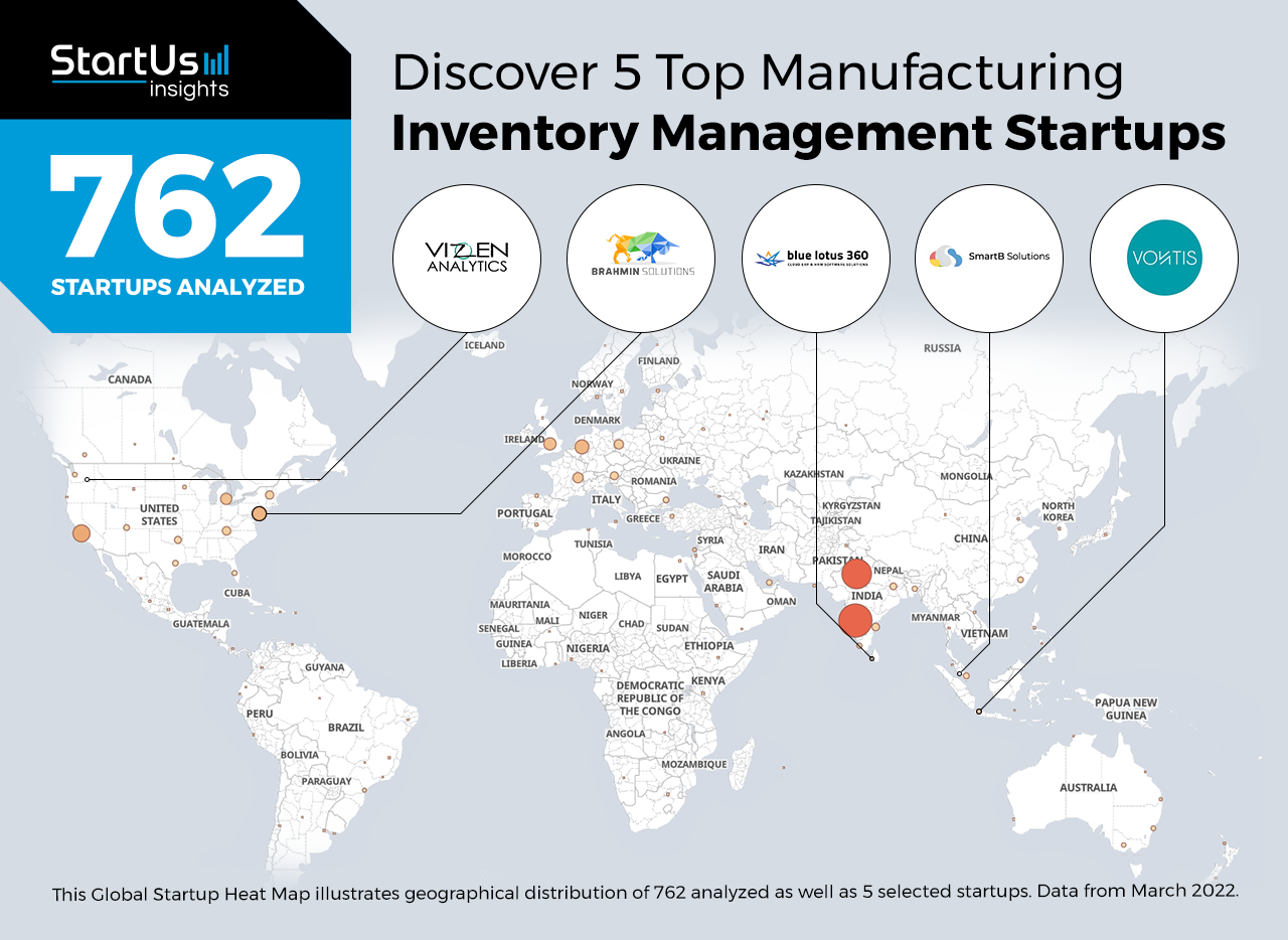 Manufacturing-inventory-management-startups-Heat-Map-StartUs-Insights-noresize