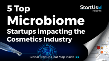 Discover 5 Top Microbiome Startups impacting the Cosmetics Industry | StartUs Insights