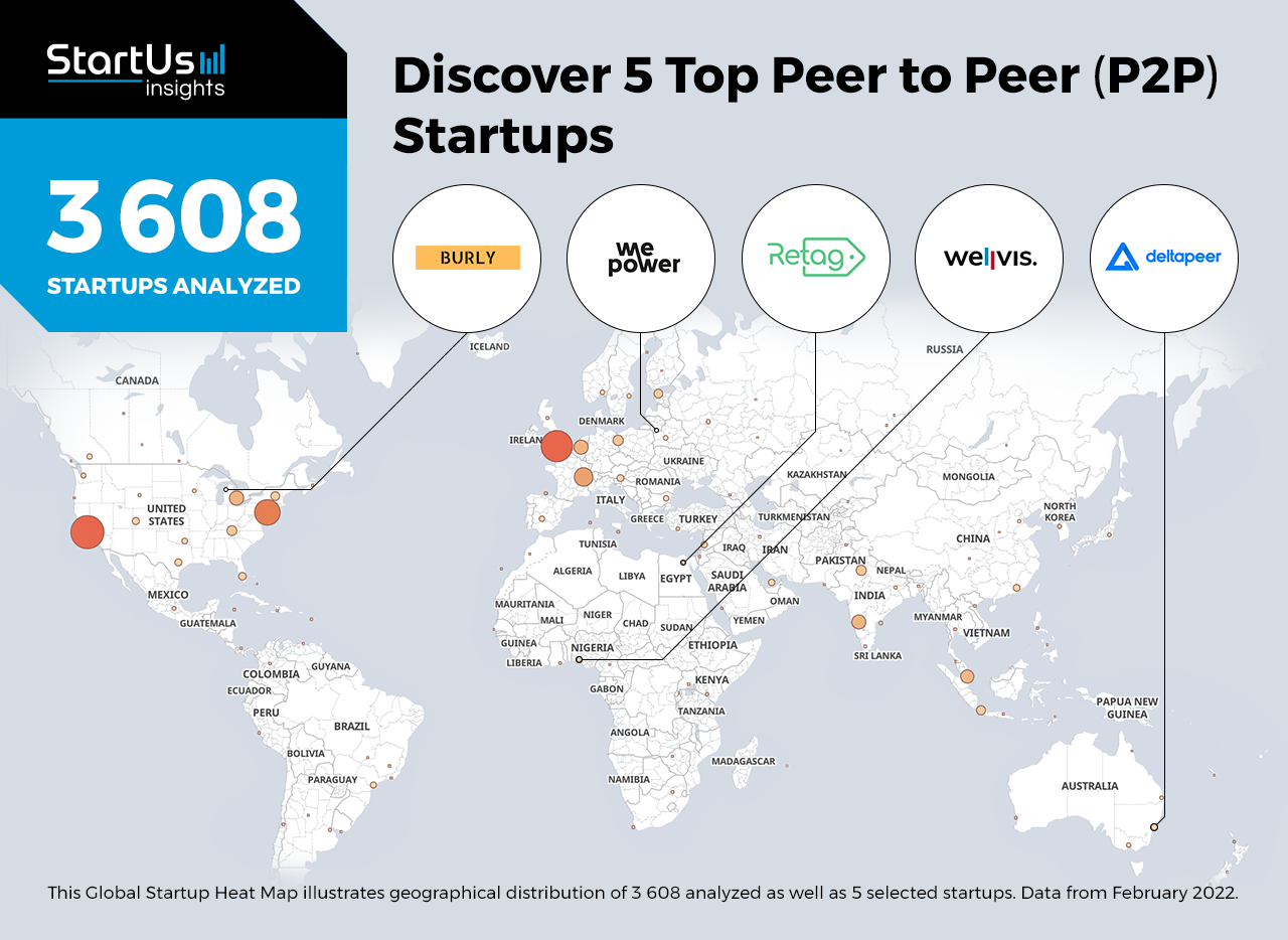 Peer-to-peer-startups-Heat-Map-StartUs-Insights-_-noresize