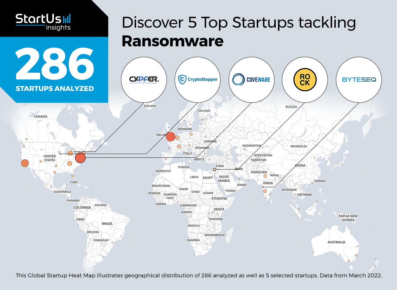 Startups-tackling-Ransomware-Heat-Map-StartUs-Insights-noresize
