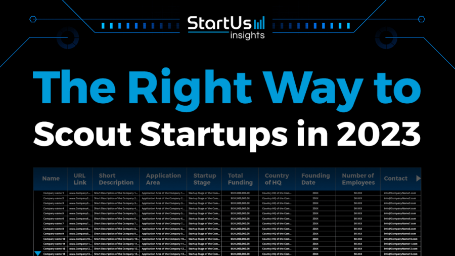The Right Way to Scout Startups in 2023 - StartUs Insights