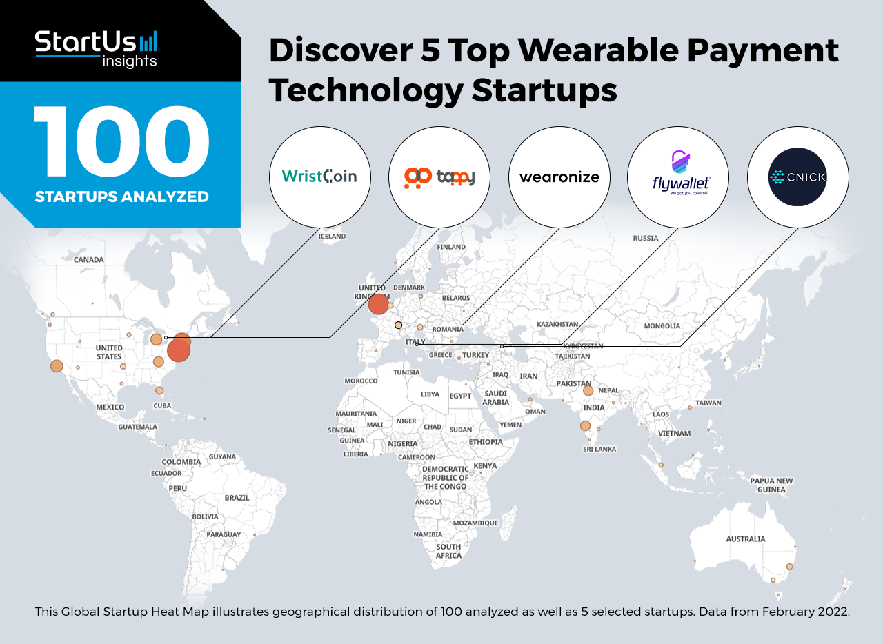 Wearable-Payment-Technology-Startups-Heat-Map-StartUs-Insights-noresize