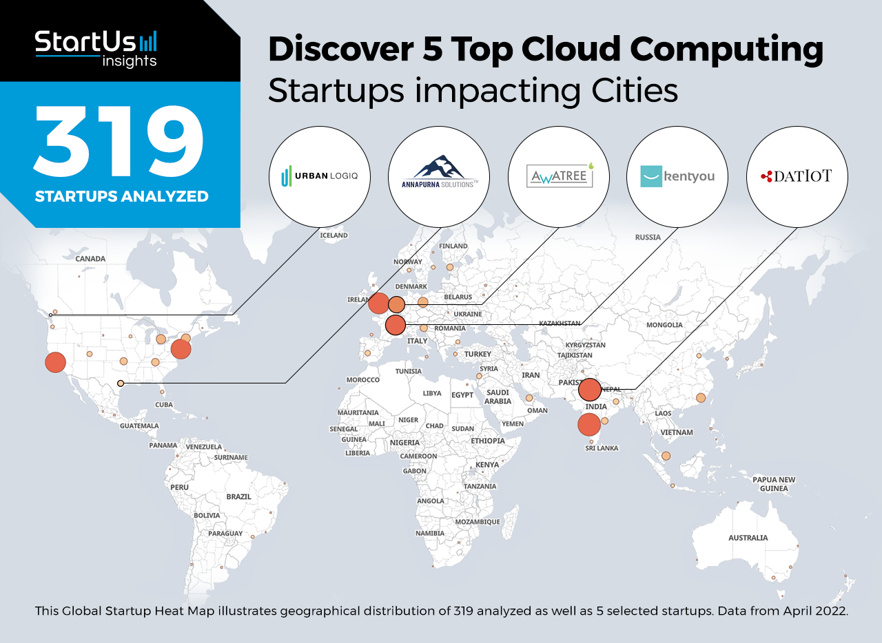 Cloud-computing-startups-for-cities-Heat-Map-StartUs-Insights-noresize