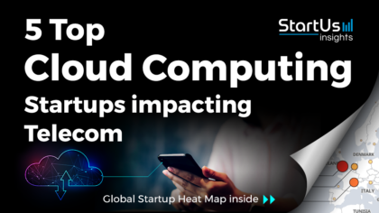 Discover 5 Top Cloud Computing Startups impacting Telecom | StartUs Insights