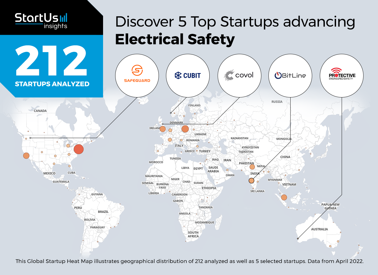 Electrical-safety-startups-Heat-Map-StartUs-Insights-noresize