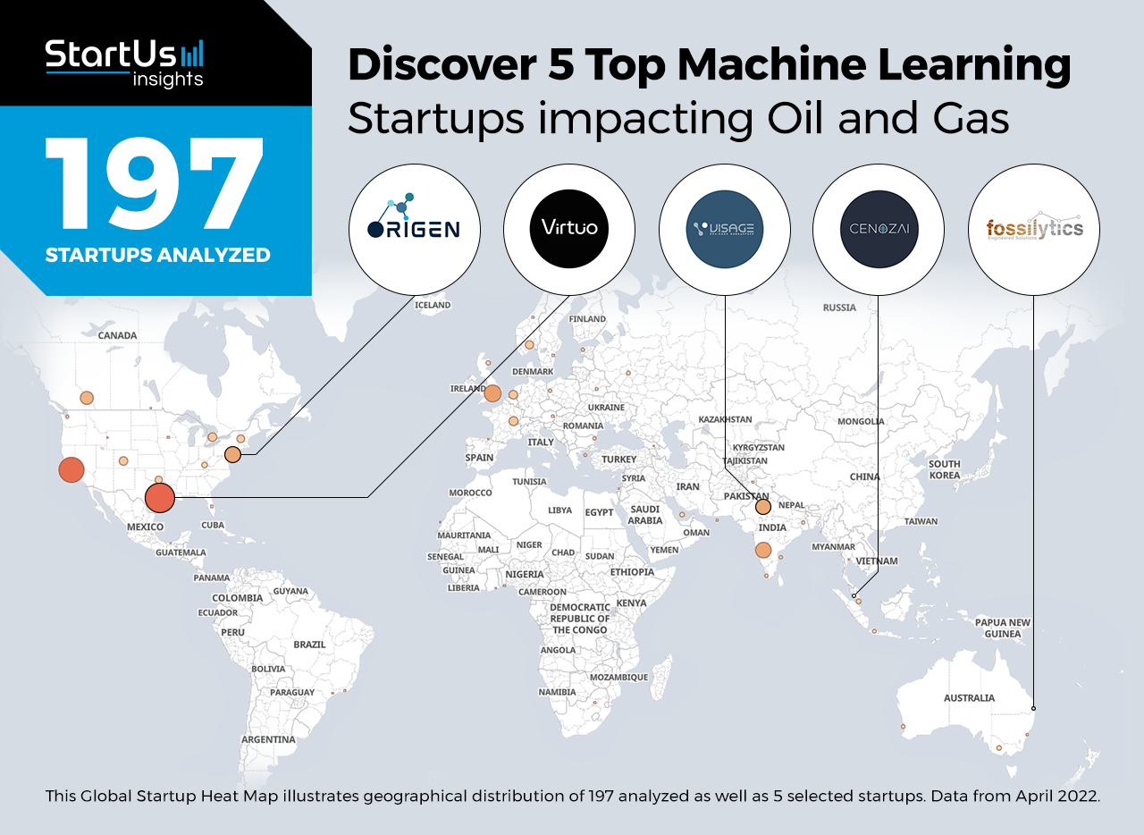 Machine-learning-startups-for-oil-and-gas-Heat-Map-StartUs-Insights-noresize