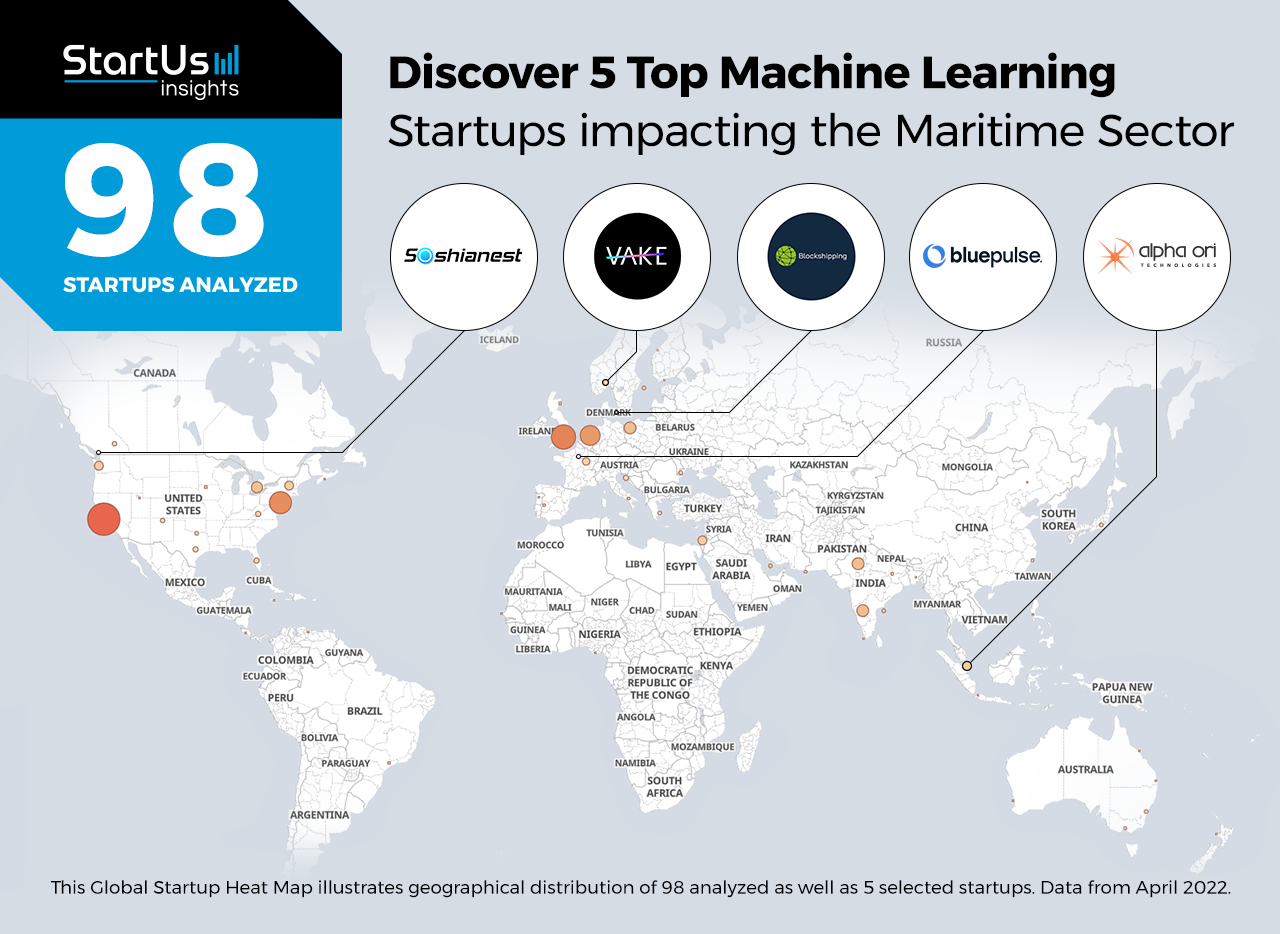 Machine-learning-startups-impacting-the-maritime-sector-Heat-Map-StartUs-Insights-noresize