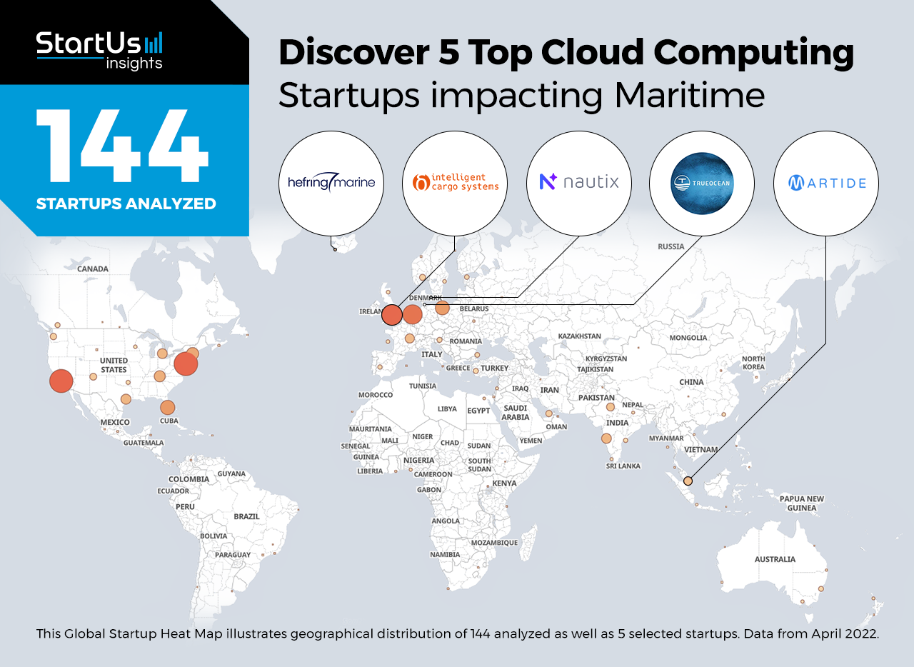 Maritime-Cloud-Computing-Heat-Map-StartUs-Insights-noresize